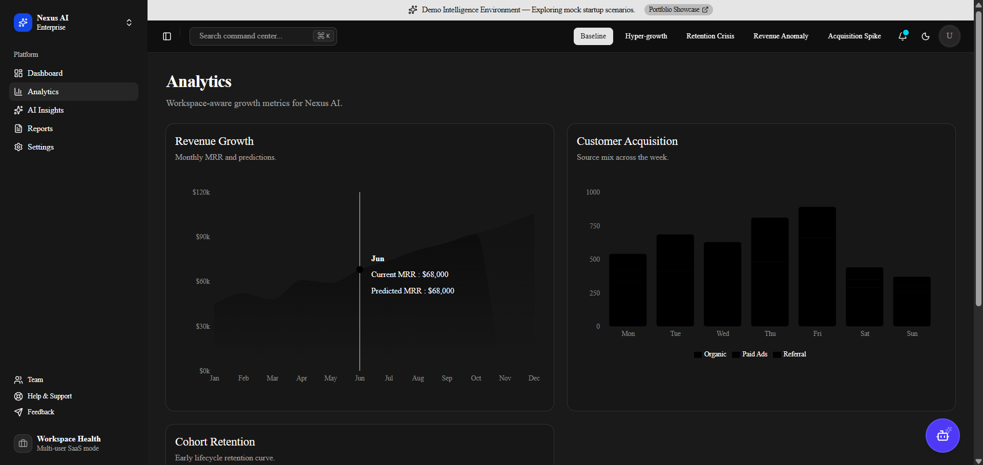 Nexus AI Ops Secondary View